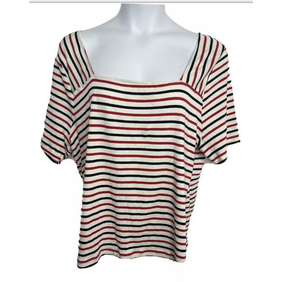 Lane Bryant Women's Plus Size 22/24‎ Square Neck Short Sleeve Striped Shirt NWT - Picture 12 of 12